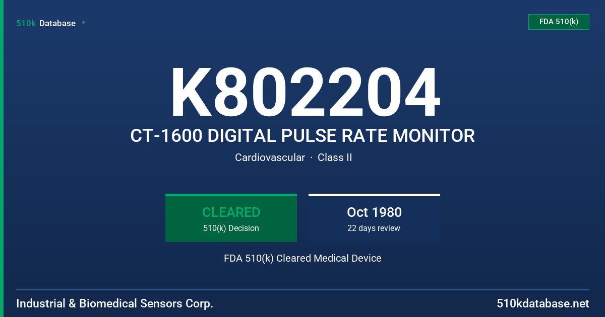 K802204 CT-1600 DIGITAL PULSE RATE MONITOR FDA 510(k) Cleared Medical Device