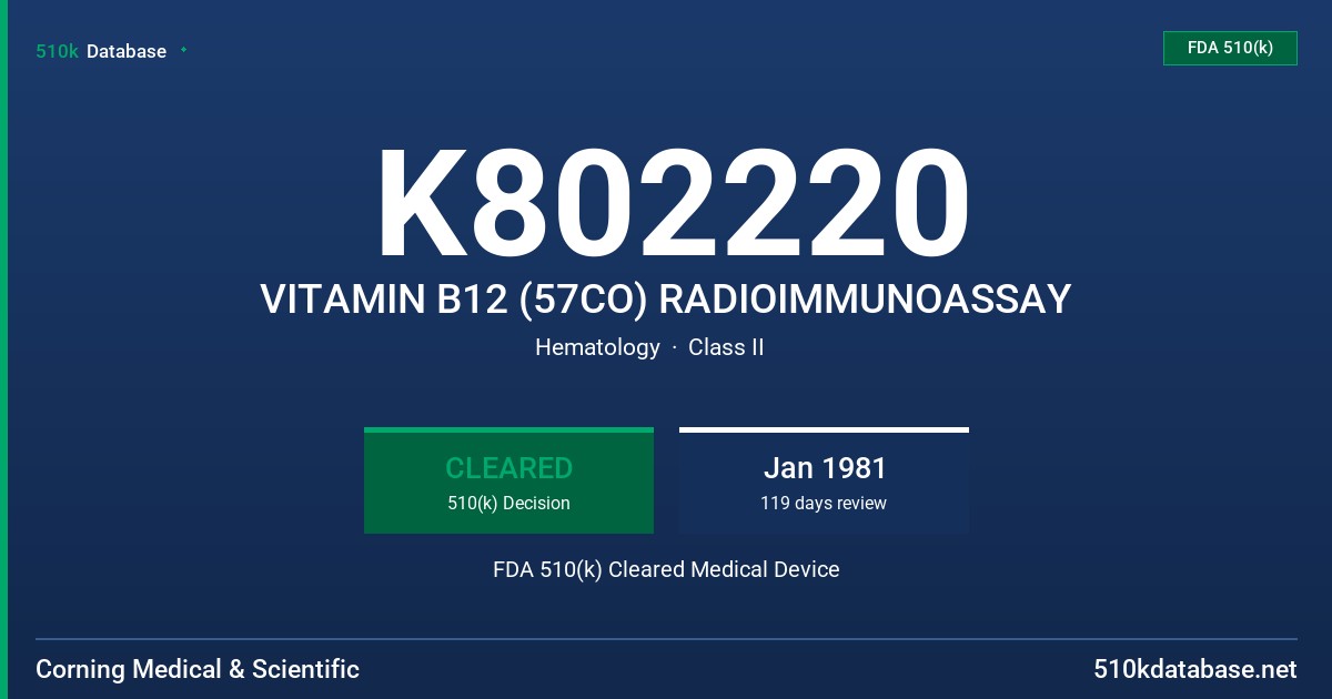 K802220 VITAMIN B12 (57CO) RADIOIMMUNOASSAY FDA 510(k) Cleared Medical Device