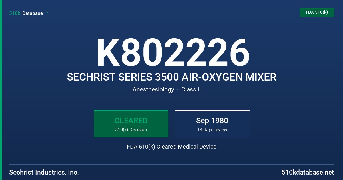 K802226 SECHRIST SERIES 3500 AIR-OXYGEN MIXER FDA 510(k) Cleared Medical Device