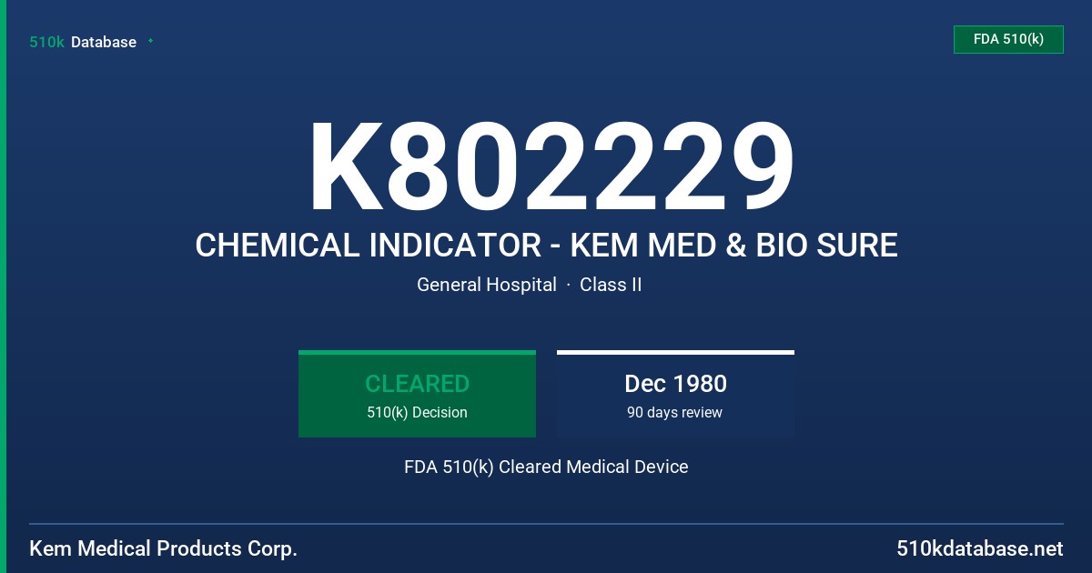 K802229 CHEMICAL INDICATOR - KEM MED & BIO SURE FDA 510(k) Cleared Medical Device