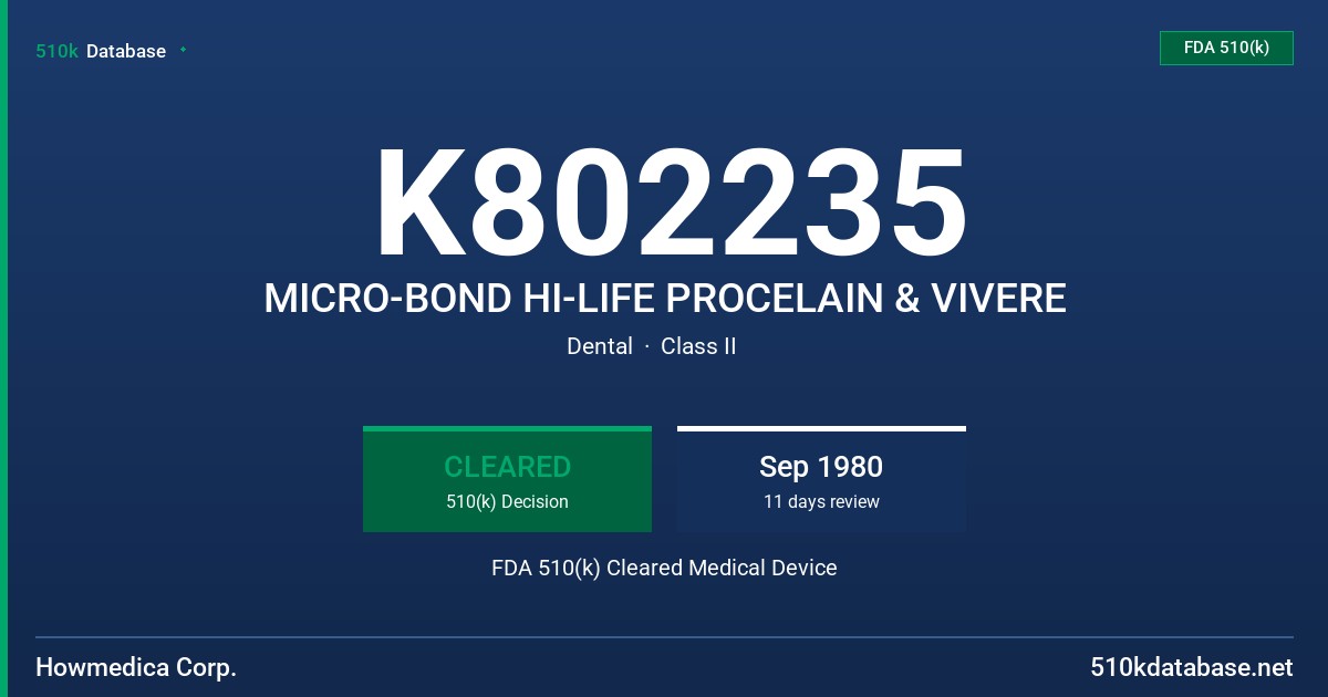 K802235 MICRO-BOND HI-LIFE PROCELAIN & VIVERE FDA 510(k) Cleared Medical Device