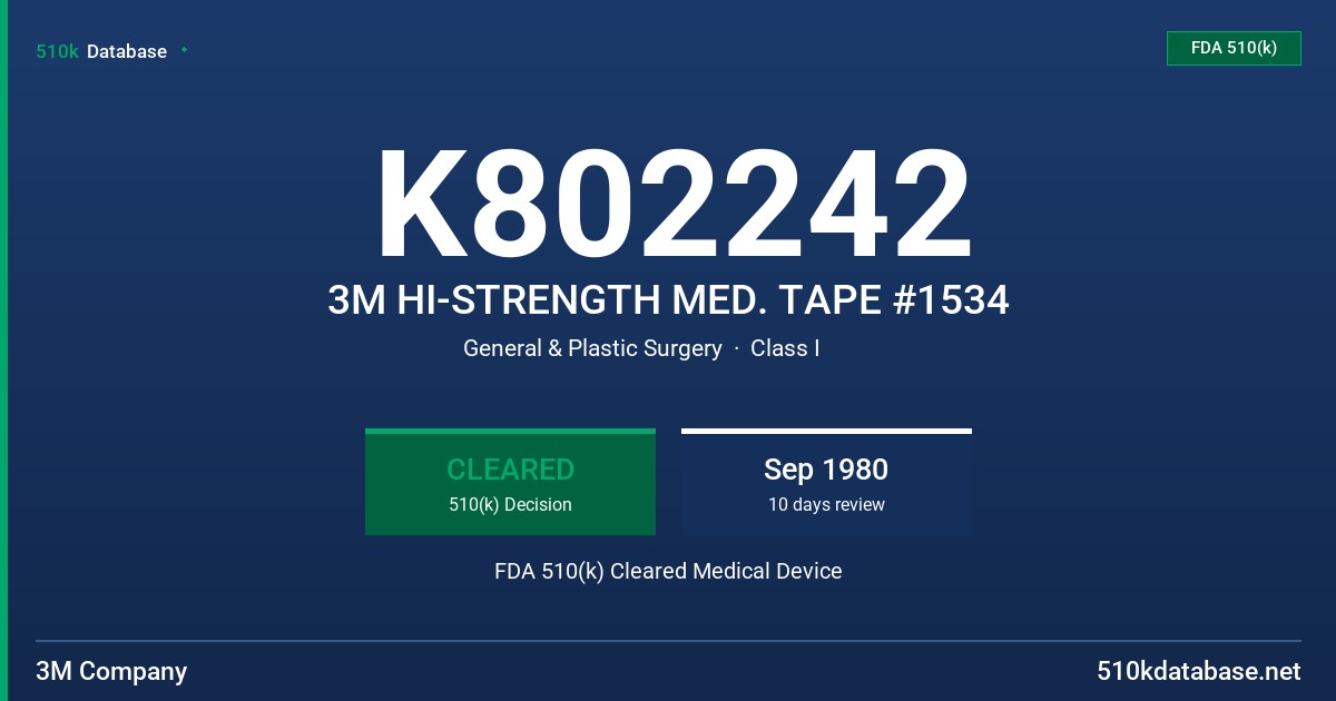 K802242 3M HI-STRENGTH MED. TAPE #1534 FDA 510(k) Cleared Medical Device