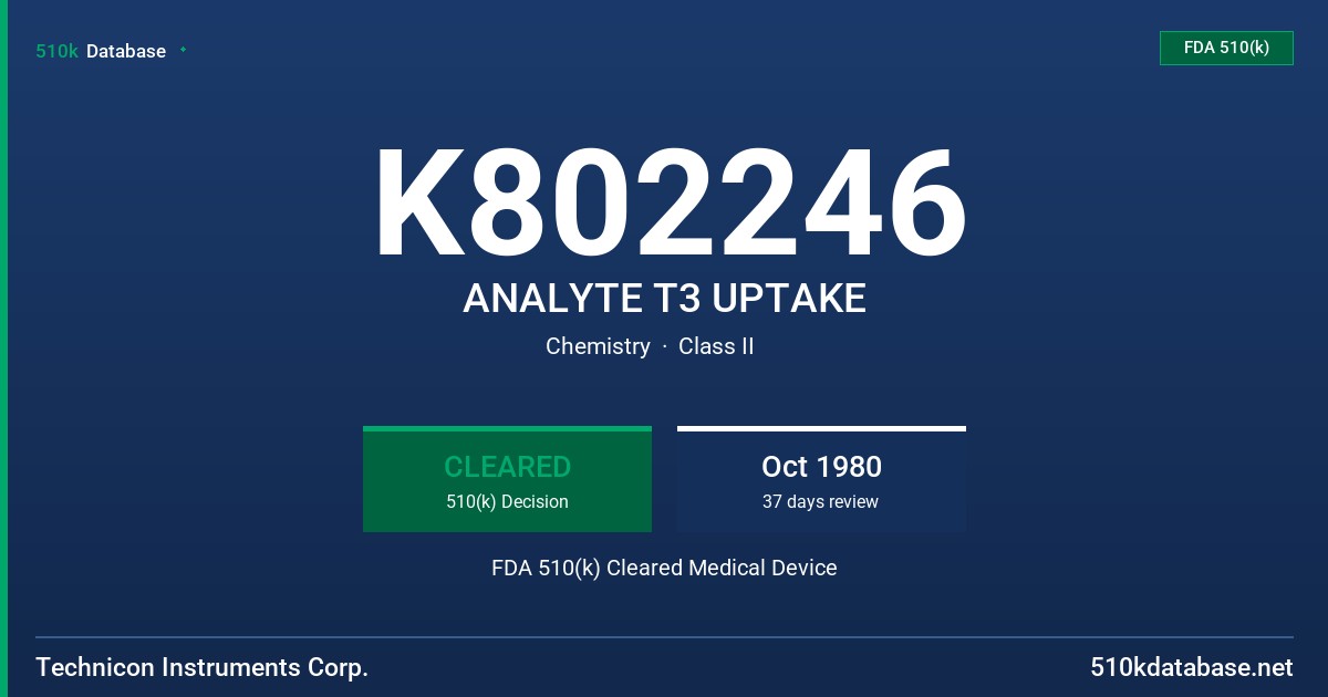 K802246 ANALYTE T3 UPTAKE FDA 510(k) Cleared Medical Device