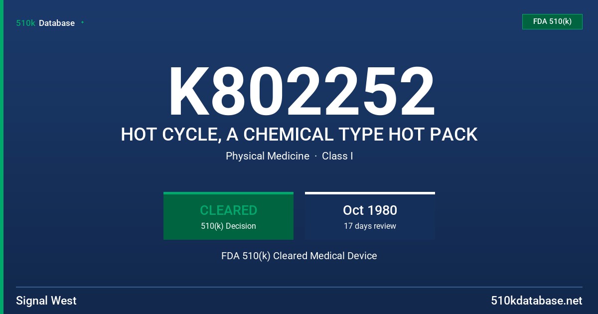 K802252 HOT CYCLE, A CHEMICAL TYPE HOT PACK FDA 510(k) Cleared Medical Device