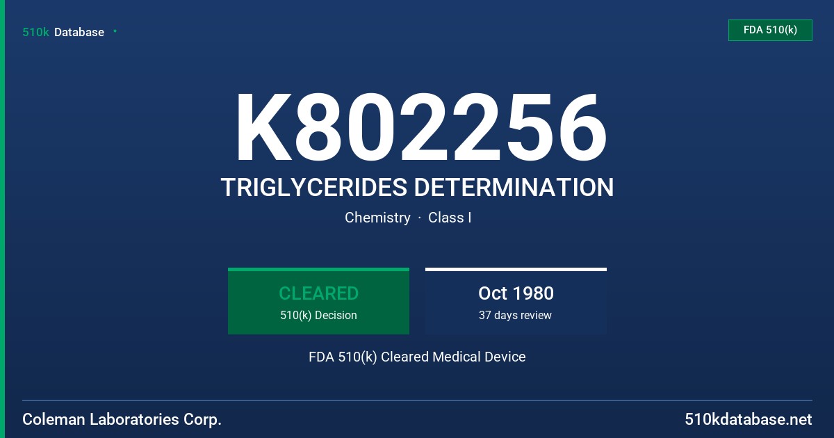 K802256 TRIGLYCERIDES DETERMINATION FDA 510(k) Cleared Medical Device