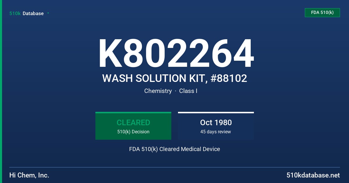 K802264 WASH SOLUTION KIT, #88102 FDA 510(k) Cleared Medical Device