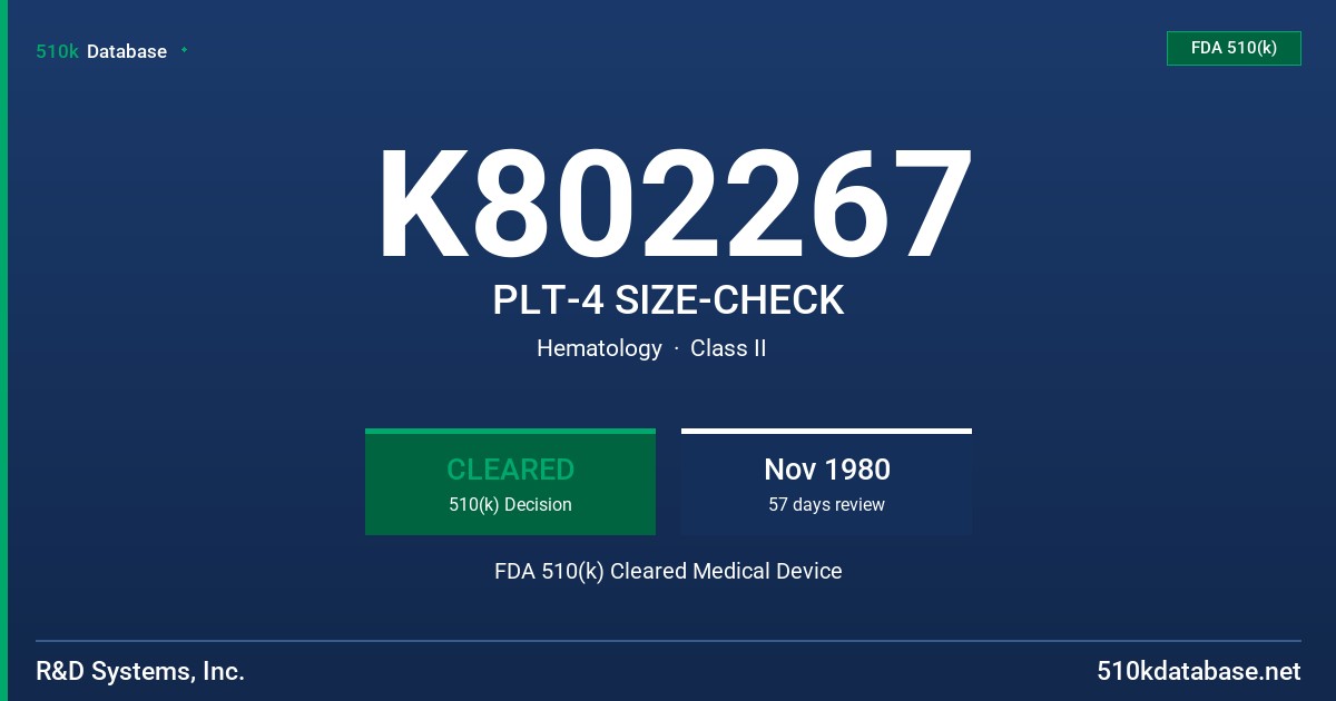 K802267 PLT-4 SIZE-CHECK FDA 510(k) Cleared Medical Device