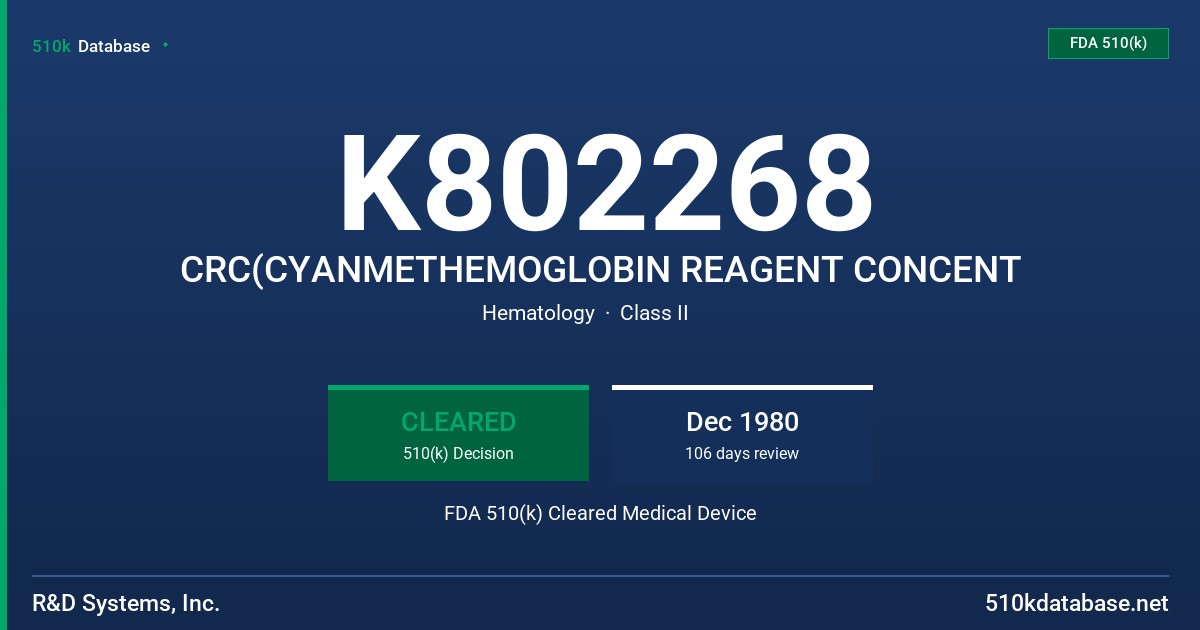 K802268 CRC(CYANMETHEMOGLOBIN REAGENT CONCENT FDA 510(k) Cleared Medical Device
