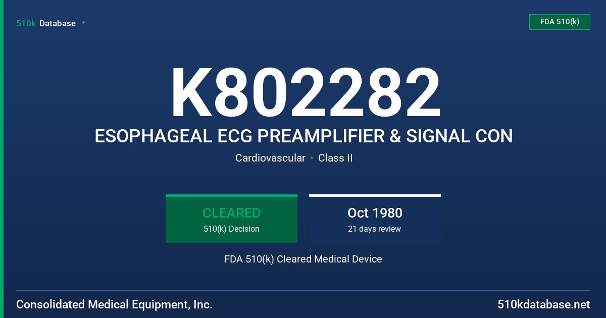 K802282 ESOPHAGEAL ECG PREAMPLIFIER & SIGNAL CON FDA 510(k) Cleared Medical Device