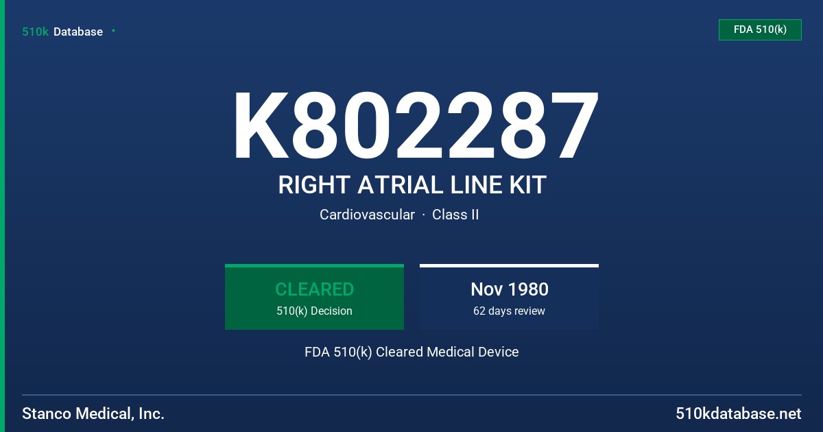K802287 RIGHT ATRIAL LINE KIT FDA 510(k) Cleared Medical Device