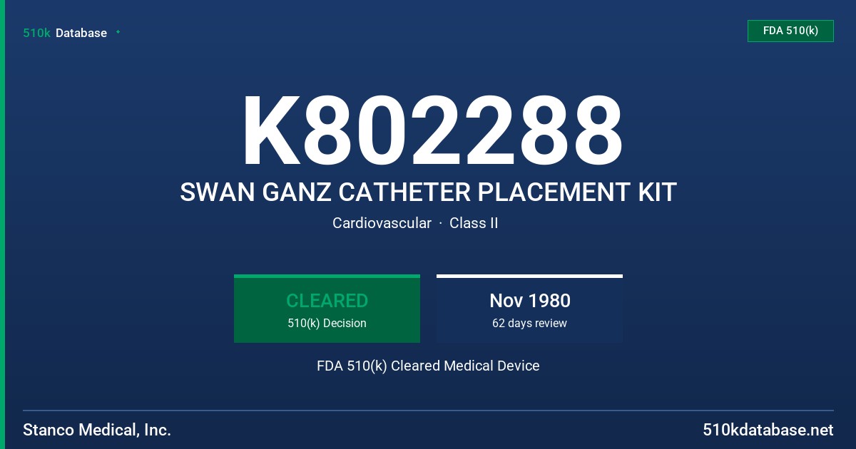 K802288 SWAN GANZ CATHETER PLACEMENT KIT FDA 510(k) Cleared Medical Device