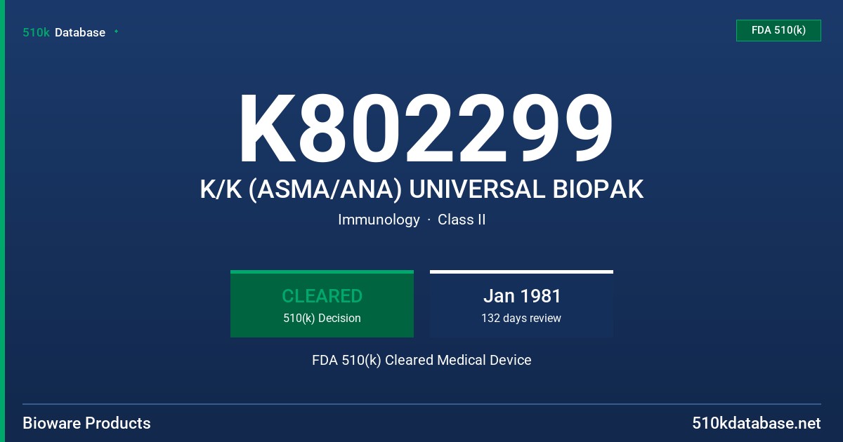 K802299 K/K (ASMA/ANA) UNIVERSAL BIOPAK FDA 510(k) Cleared Medical Device