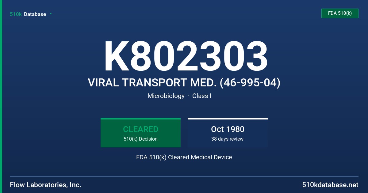 K802303 VIRAL TRANSPORT MED. (46-995-04) FDA 510(k) Cleared Medical Device
