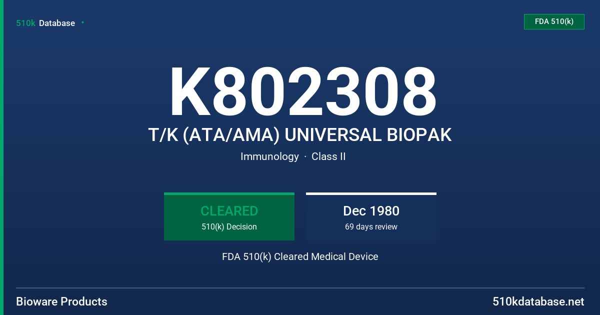 K802308 T/K (ATA/AMA) UNIVERSAL BIOPAK FDA 510(k) Cleared Medical Device