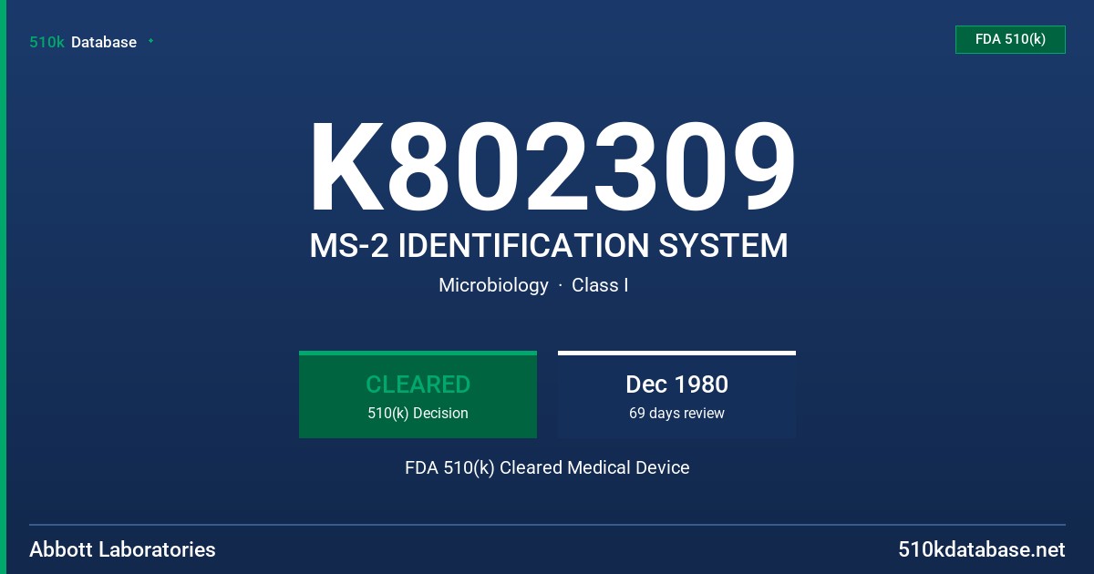 K802309 MS-2 IDENTIFICATION SYSTEM FDA 510(k) Cleared Medical Device