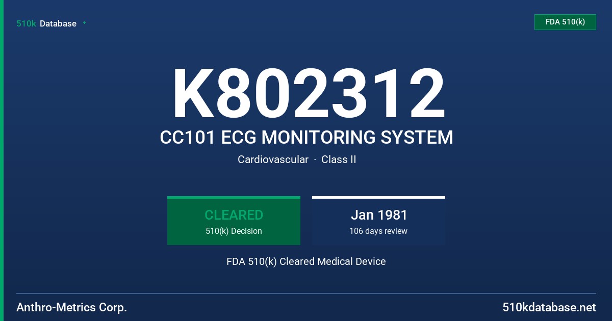 K802312 CC101 ECG MONITORING SYSTEM FDA 510(k) Cleared Medical Device