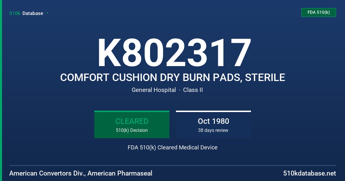 K802317 COMFORT CUSHION DRY BURN PADS, STERILE FDA 510(k) Cleared Medical Device