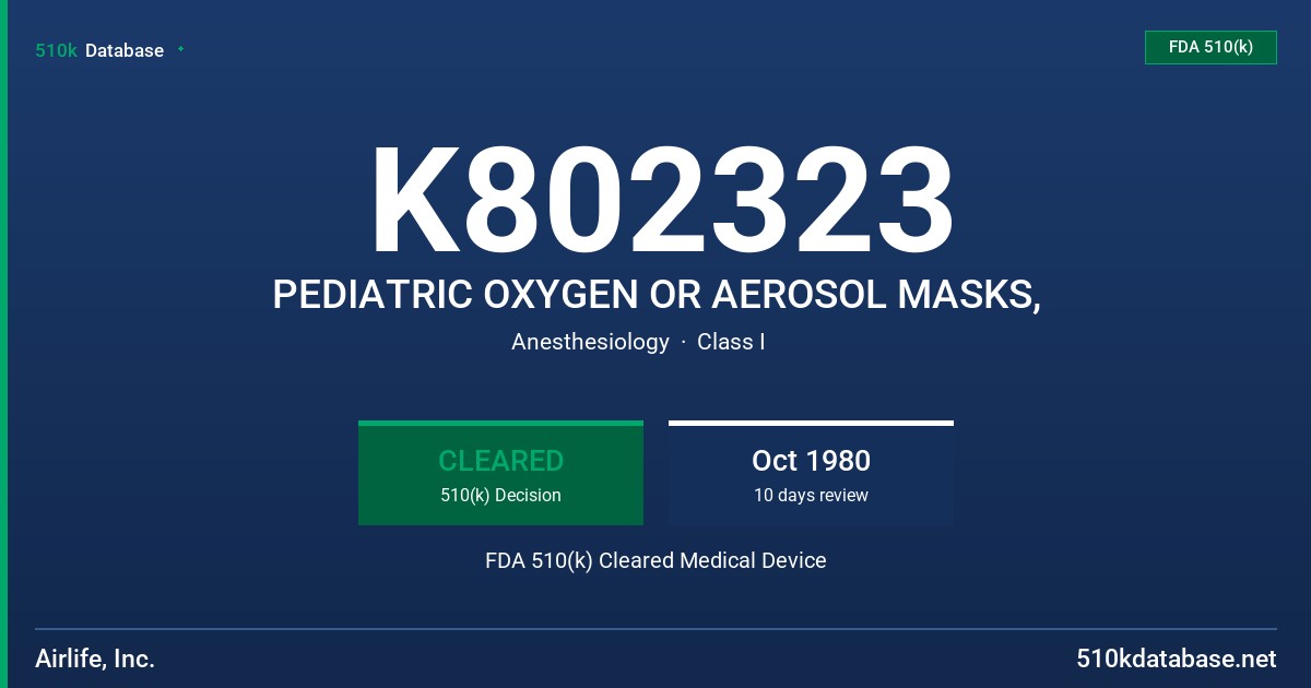 K802323 PEDIATRIC OXYGEN OR AEROSOL MASKS, FDA 510(k) Cleared Medical Device