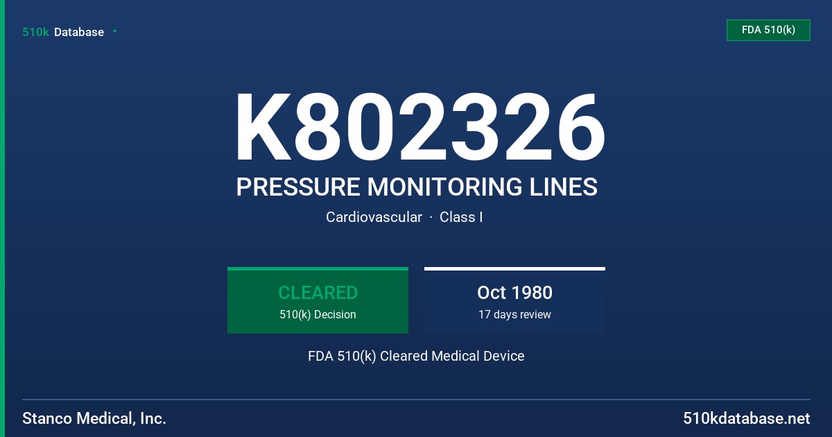 K802326 PRESSURE MONITORING LINES FDA 510(k) Cleared Medical Device