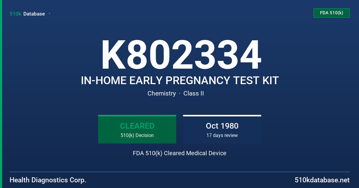 K802334 IN-HOME EARLY PREGNANCY TEST KIT FDA 510(k) Cleared Medical Device