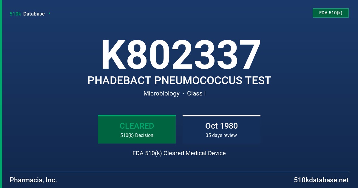 K802337 PHADEBACT PNEUMOCOCCUS TEST FDA 510(k) Cleared Medical Device