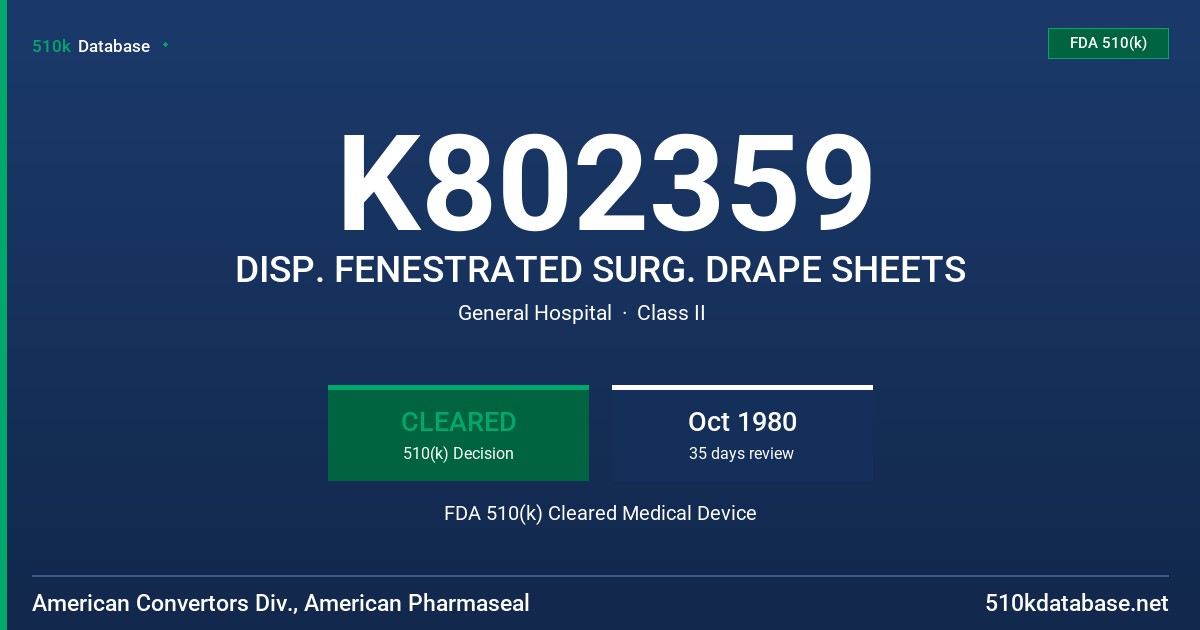 K802359 DISP. FENESTRATED SURG. DRAPE SHEETS FDA 510(k) Cleared Medical Device