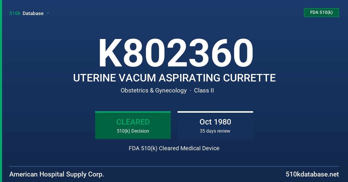 K802360 UTERINE VACUM ASPIRATING CURRETTE FDA 510(k) Cleared Medical Device