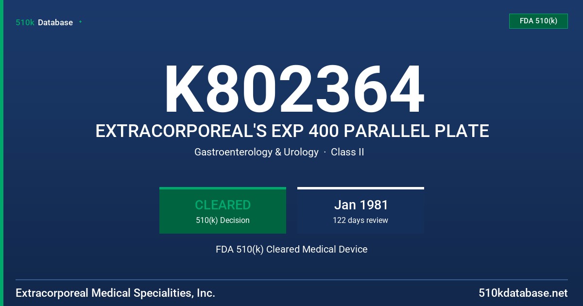 K802364 EXTRACORPOREAL'S EXP 400 PARALLEL PLATE FDA 510(k) Cleared Medical Device