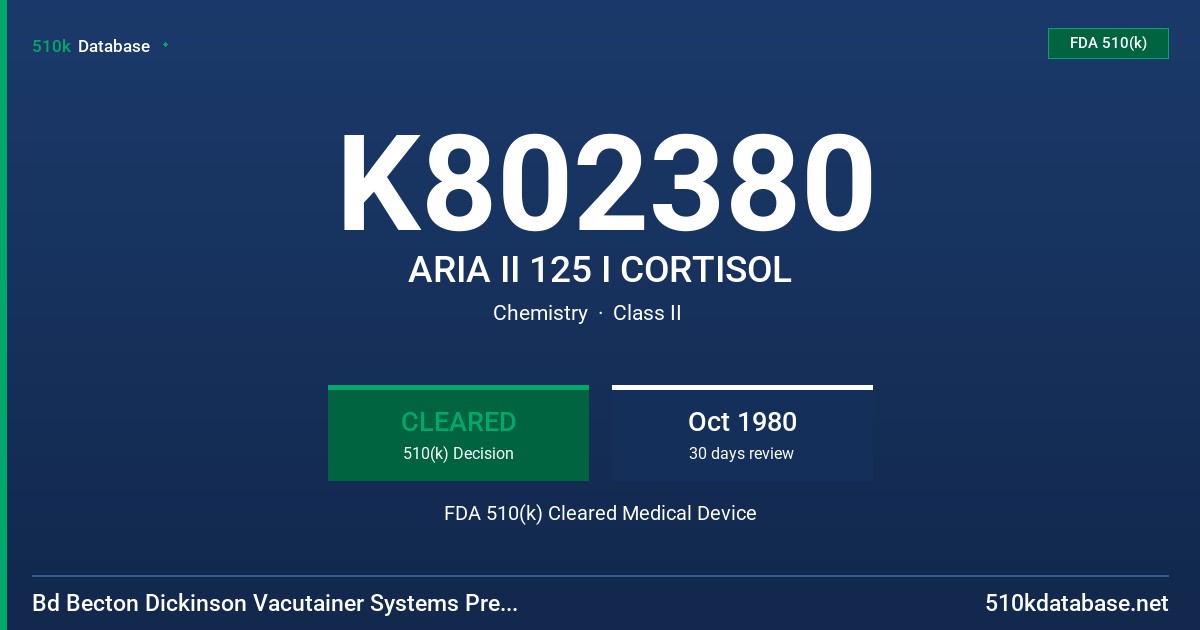K802380 ARIA II 125 I CORTISOL FDA 510(k) Cleared Medical Device