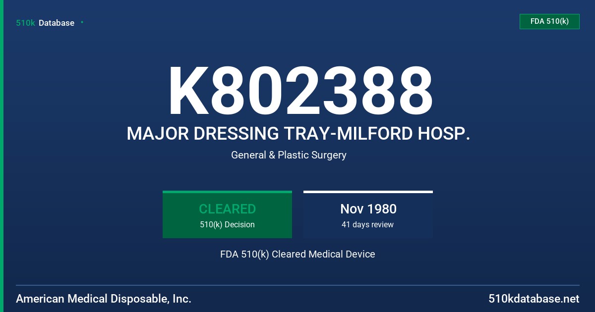 K802388 MAJOR DRESSING TRAY-MILFORD HOSP. FDA 510(k) Cleared Medical Device