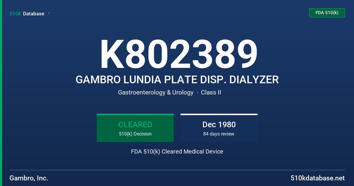 K802389 GAMBRO LUNDIA PLATE DISP. DIALYZER FDA 510(k) Cleared Medical Device