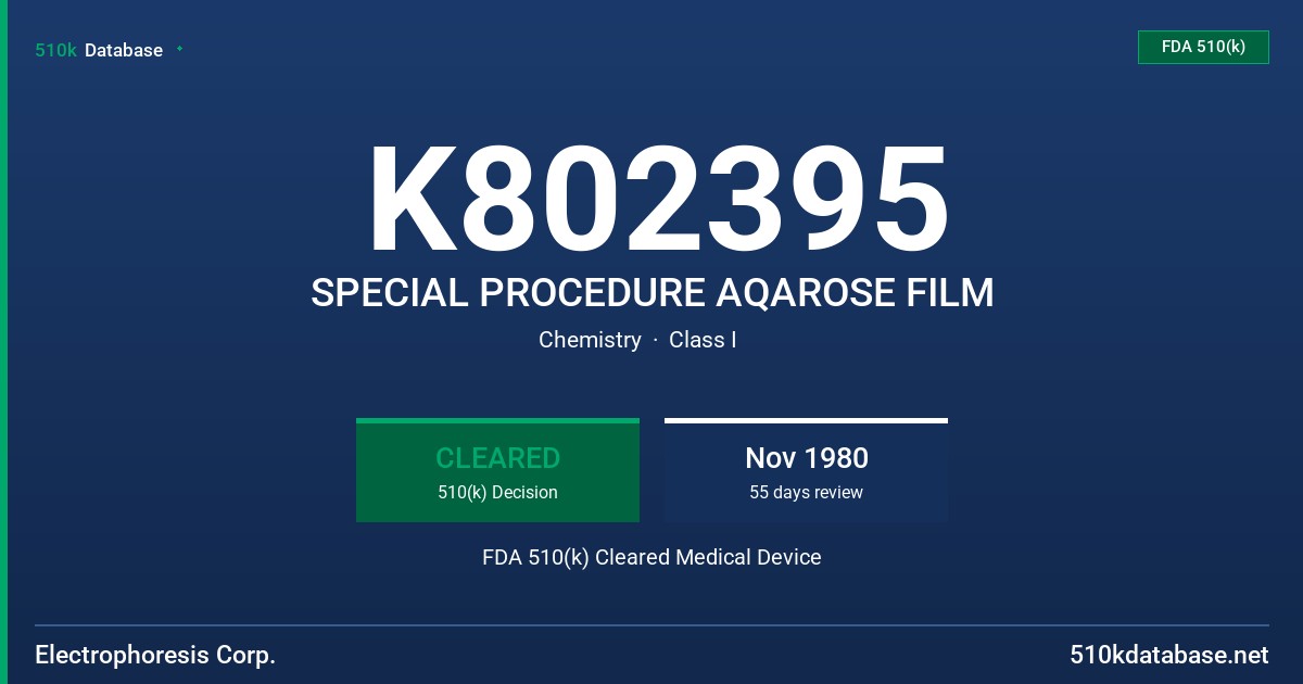 K802395 SPECIAL PROCEDURE AQAROSE FILM FDA 510(k) Cleared Medical Device