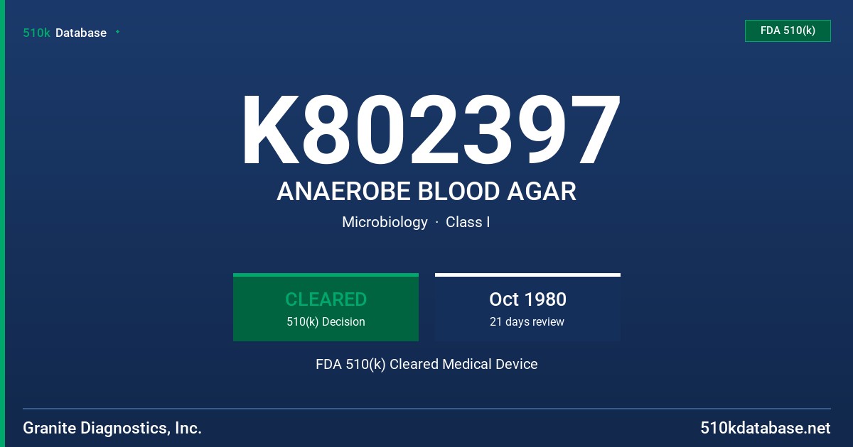 K802397 ANAEROBE BLOOD AGAR FDA 510(k) Cleared Medical Device