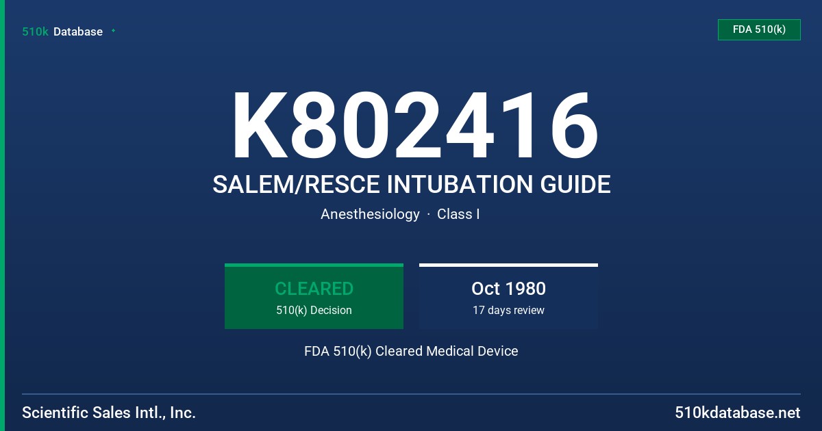 K802416 SALEM/RESCE INTUBATION GUIDE FDA 510(k) Cleared Medical Device