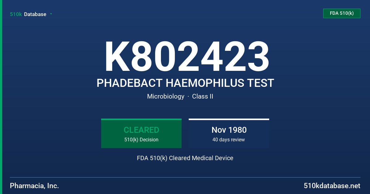 K802423 PHADEBACT HAEMOPHILUS TEST FDA 510(k) Cleared Medical Device