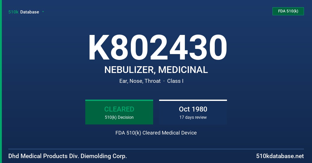 K802430 NEBULIZER, MEDICINAL FDA 510(k) Cleared Medical Device