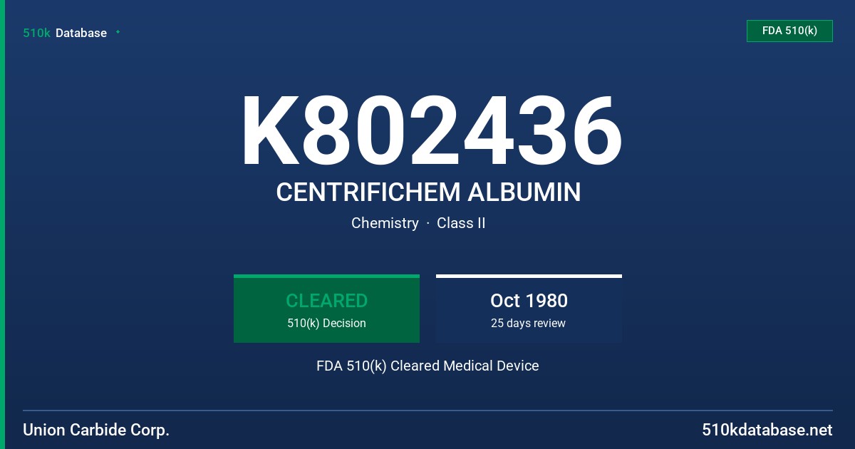 K802436 CENTRIFICHEM ALBUMIN FDA 510(k) Cleared Medical Device