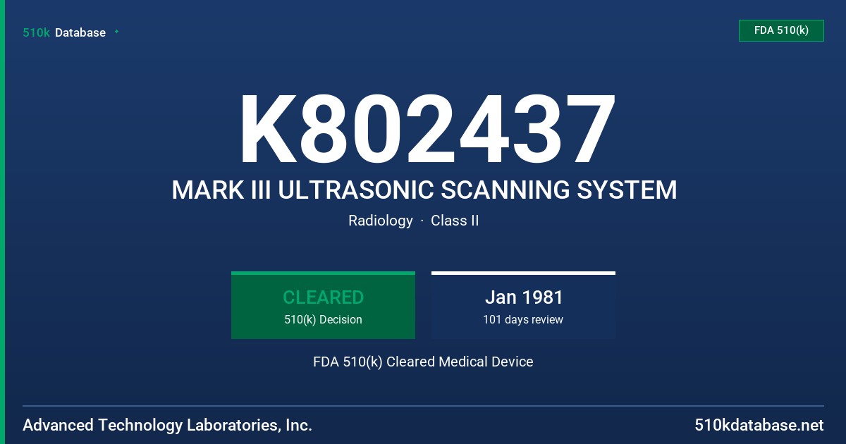 K802437 MARK III ULTRASONIC SCANNING SYSTEM FDA 510(k) Cleared Medical Device
