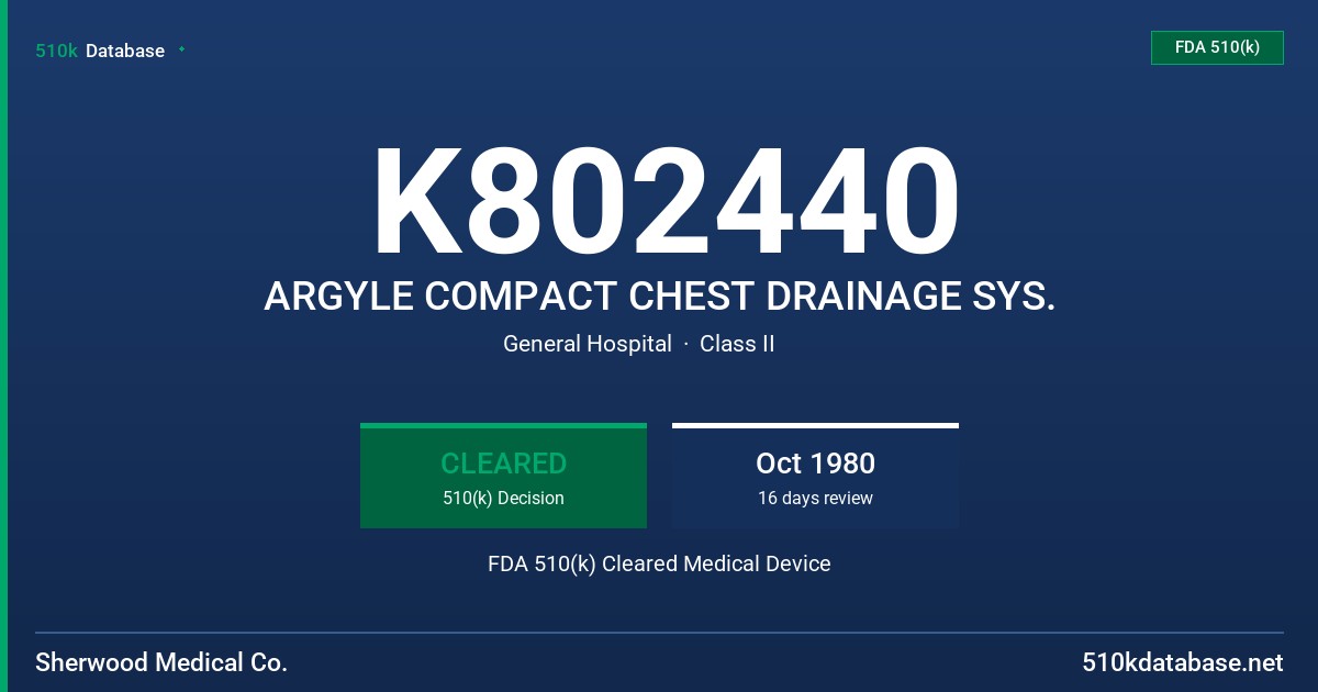 K802440 ARGYLE COMPACT CHEST DRAINAGE SYS. FDA 510(k) Cleared Medical Device