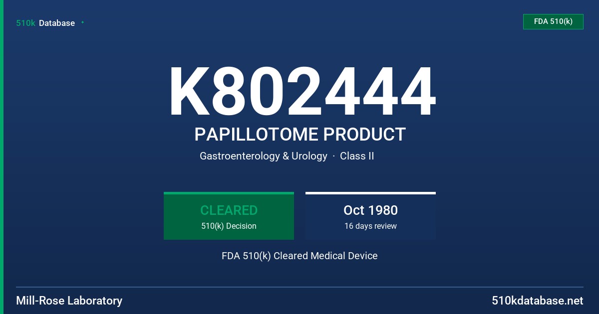 K802444 PAPILLOTOME PRODUCT FDA 510(k) Cleared Medical Device