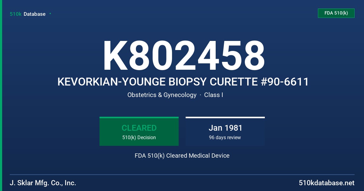 K802458 KEVORKIAN-YOUNGE BIOPSY CURETTE #90-6611 FDA 510(k) Cleared Medical Device