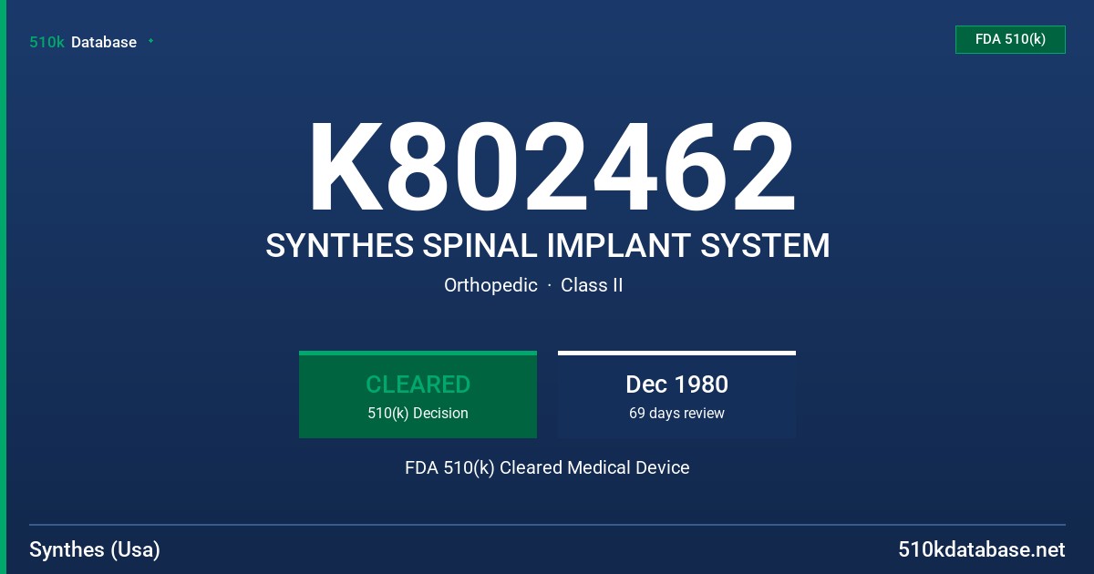 K802462 SYNTHES SPINAL IMPLANT SYSTEM FDA 510(k) Cleared Medical Device
