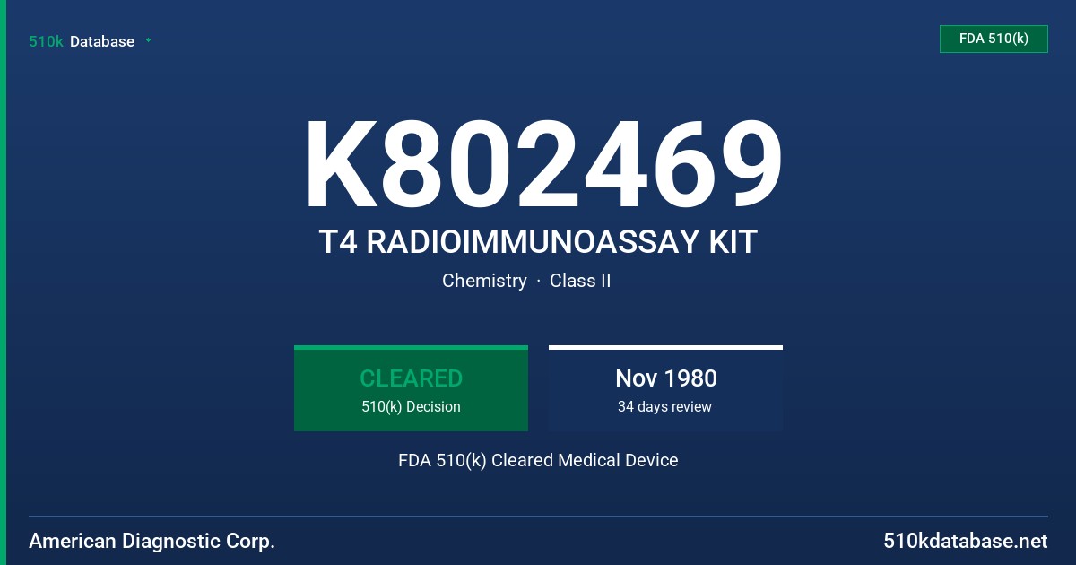 K802469 T4 RADIOIMMUNOASSAY KIT FDA 510(k) Cleared Medical Device