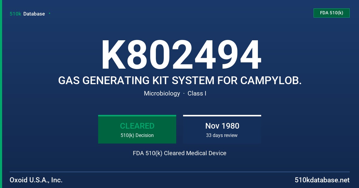 K802494 GAS GENERATING KIT SYSTEM FOR CAMPYLOB. FDA 510(k) Cleared Medical Device