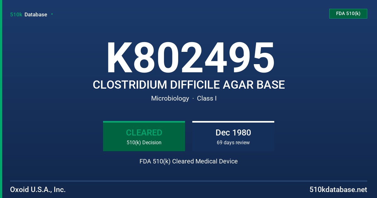 K802495 CLOSTRIDIUM DIFFICILE AGAR BASE FDA 510(k) Cleared Medical Device
