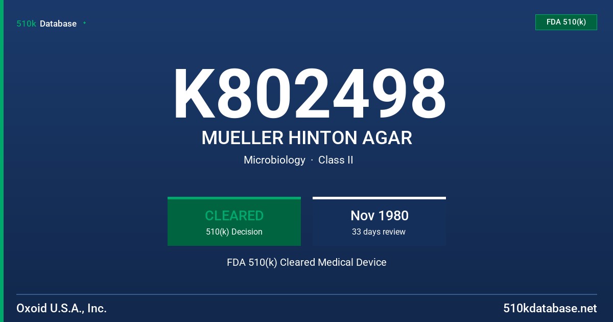 K802498 MUELLER HINTON AGAR FDA 510(k) Cleared Medical Device