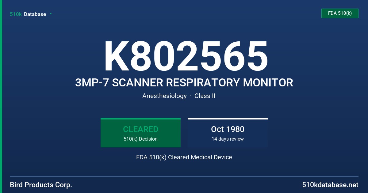 K802565 3MP-7 SCANNER RESPIRATORY MONITOR FDA 510(k) Cleared Medical Device