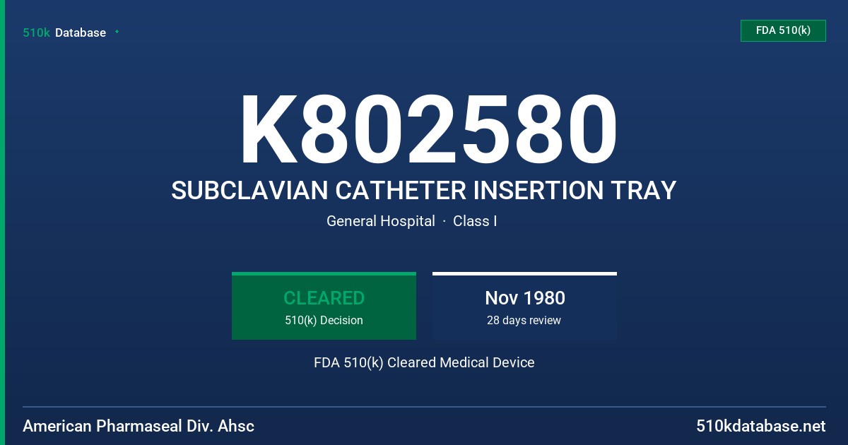 K802580 SUBCLAVIAN CATHETER INSERTION TRAY FDA 510(k) Cleared Medical Device
