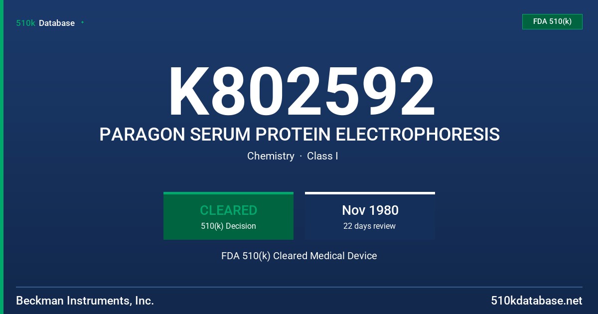 K802592 PARAGON SERUM PROTEIN ELECTROPHORESIS FDA 510(k) Cleared Medical Device