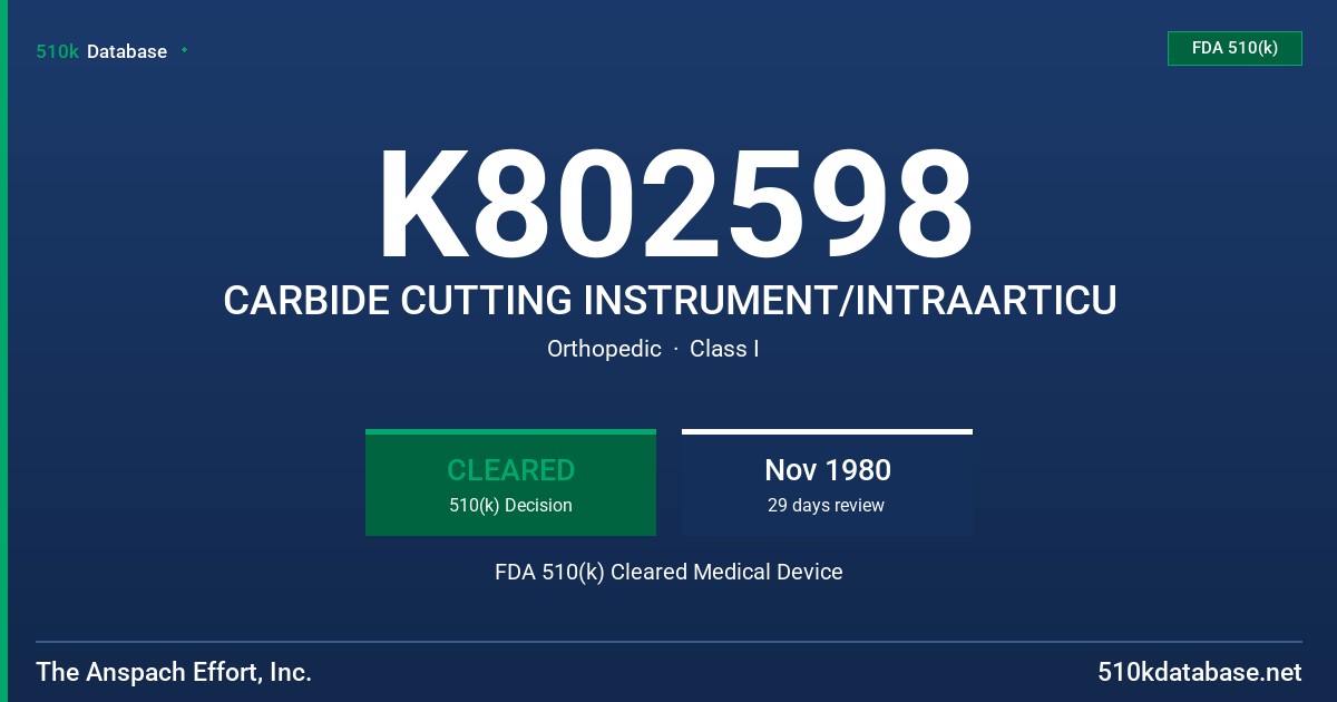 K802598 CARBIDE CUTTING INSTRUMENT/INTRAARTICU FDA 510(k) Cleared Medical Device